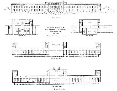 1903 Figure 23